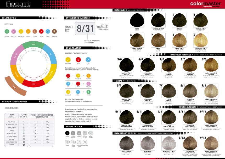 Imagen 2 de TINTURA FIDELITE COLOR MASTER 