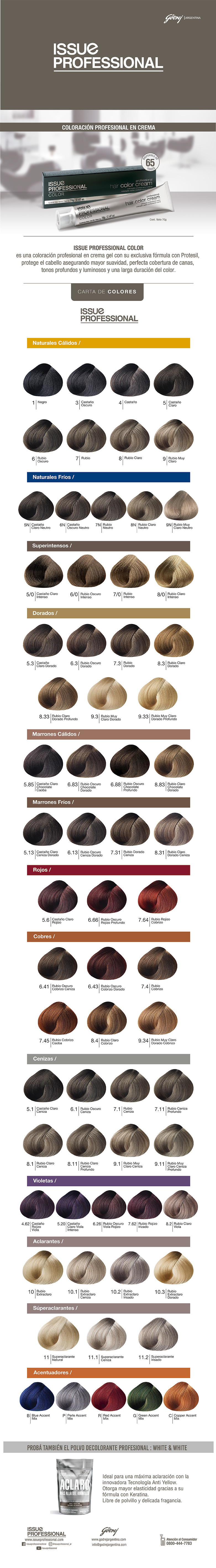 Imagen 2 de TINTURA ISSUE PROFESIONAL COLOR 